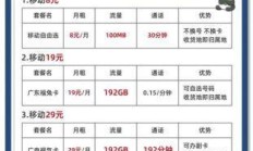 移动套餐定向流量定价，你真的看懂其中的套路了吗？