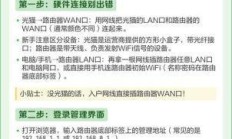 上海联通宽带新装预约，你真的了解怎么操作最省心吗？