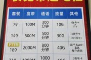 电信100m光纤，你究竟为速度花了多少钱？