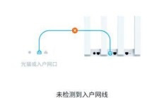 电信宽带频繁掉线怎么办，路由器导致断网如何处理？