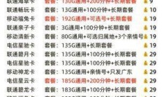 移动套餐合约套路多，你真的看懂那些优惠背后的陷阱了吗？