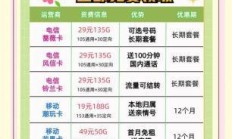 纯流量卡真的能用吗，如何选择注意事项，哪个运营商好？