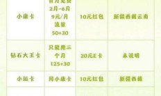 镇江邮，网络宽带与流量卡的全方位解析
