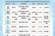 郑州联通光纤套餐怎么选？这份超全指南帮你省心又省钱！