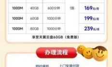 宽带费用大揭秘，100m电信宽带一年究竟要花多少钱？