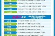 移动宽带不限速套餐真的不限速吗？2025年有哪些隐藏陷阱需警惕？