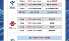 珠海有线电视宽带服务电话（珠海有线电视热线电话）