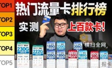 【建议收藏】2026全新高性价比流量卡排行榜，横扫全网137款流量卡真实评测！选卡直接抄作业！|流量卡｜性价比流量卡｜2026流量卡推荐｜广电移动联通流量卡