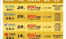 揭秘151号段，流量卡的黄金选择