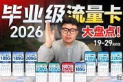 2026四大运营商10款毕业级流量卡大盘点！月租、流量、网速、优惠期全维度实测推荐！一张毕业！|流量卡｜2026流量卡推荐｜广电移动联通流量卡