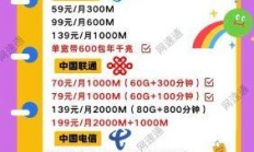 广州电信300M光纤宽带优惠来袭！你家网速还停留在龟速时代吗？