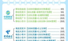流量卡多大年龄可以办（流量卡年龄限制）