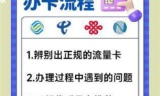 正规流量卡套餐办理指南，实测三大运营商官方渠道与避坑秘籍