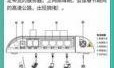 山东中国联通宽带客服电话，全方位解析与实用指南