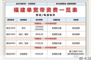 揭秘福建移动宽带套餐价格表，你关心的都在这里！