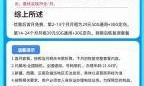联通人工服务电话多少？——探寻网络宽带与流量卡服务的专业解答