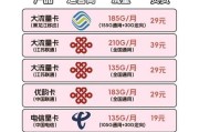 想在贵阳选合适移动套餐省钱？热门套餐对比解析来了