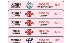 想在贵阳选合适移动套餐省钱？热门套餐对比解析来了