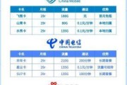 🎯 揭秘8元移动套餐，你究竟能得到什么？