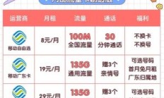 中国移动38元套餐介绍（中国移动 38元套餐）