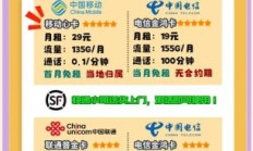 流量卡免费申请入口16岁（流量卡16周岁可以激活么）