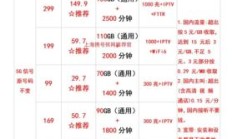 移动号码转归属地（移动号码转归属地规则）