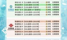朝阳区网络宽带与流量卡全解析