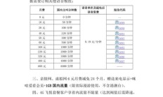 移动浅溪卡套餐详情：29元包50G通用流量等，快来了解