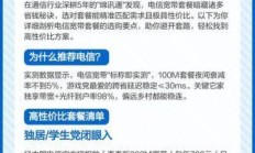 电信宽带多用户共享套餐，真的能一拖N还能省心省钱吗？