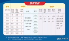 广电宽带套餐价格表2024年荆州（荆州广电网络电话）