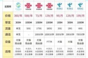 广电宽带安装，你准备好了吗？——从电话咨询到成功安装的全方位指南