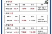移动家庭共享套餐真的划算吗？一文帮你算清这笔账！