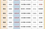 2024移动宽带套餐价格表39元起？通州地区怎么选最划算,线上办理要注意什么？