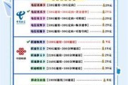 西安移动宽带套餐价格表2020，你选对了吗？