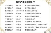 广电宽带客服电话
