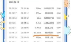 电信卡流量查询全攻略，轻松掌握查询技巧，不再为流量烦恼！