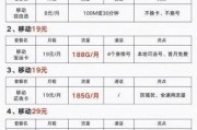 福建移动套餐大全，你了解的够全面吗？