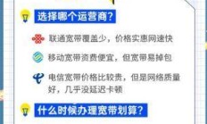 2025年企业宽带办理要注意什么？完整避坑指南