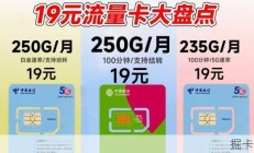 最后一波！19元顶配神卡，250G+1000Mbps+免费通话+流量结转，移动、电信、联通杀疯了！2026年流量卡推荐：移动、电信、联通流量卡测评|手机卡