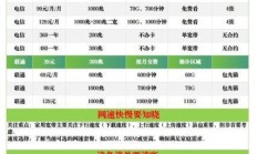 河北广电宽带官网电话找不到？别急，这篇超全攻略帮你直达核心服务！