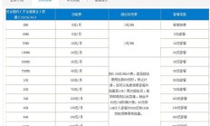免费领取:中国移动39元套餐详解：包含哪些服务与优惠？