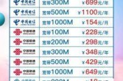 上海电信宽带套餐价格表，你了解的够全面吗？