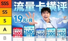 19元月租给245G流量？移动268G版本还能结转，千兆网速实测靠谱