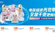 杭州电信千兆光纤体验报告，千兆宽带真的能跑满吗？