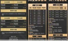 电信 5G 套餐副卡办理数量是多少？电信家庭套餐能办几张副卡？