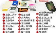 吉林电信灾区应急通信包，关键时刻，它真的能帮你渡过难关吗？