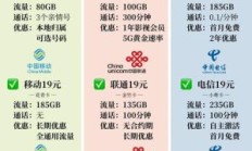移动3g套餐资费（移动3g套餐资费多少）