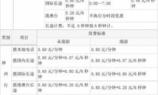 中国移动套餐价格表（中国移动套餐价格表 资费标准）