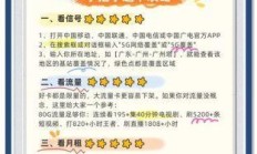 联通大流量卡，如何选择与使用？
