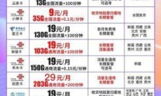 双11办移动套餐真的划算吗？这些隐藏优惠你抓住了没？